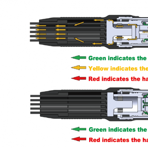 HNS-202