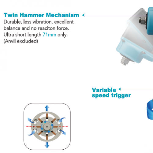 FLEXIBLE ANGLE IMPACT WRENCH TWIN TURBO SERIES